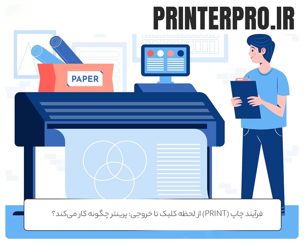 فرآیند چاپ (Print) از لحظه کلیک تا خروجی: پرینتر چگونه کار می‌کند؟