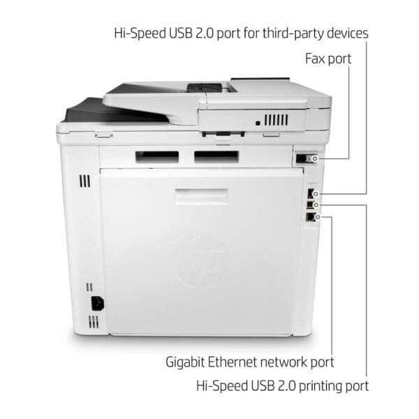 پورت ها یا درگاه های ارتباطی پرینتر رنگی چندکاره اچ پی HP Color LaserJet Enterprise MFP M480f Printer